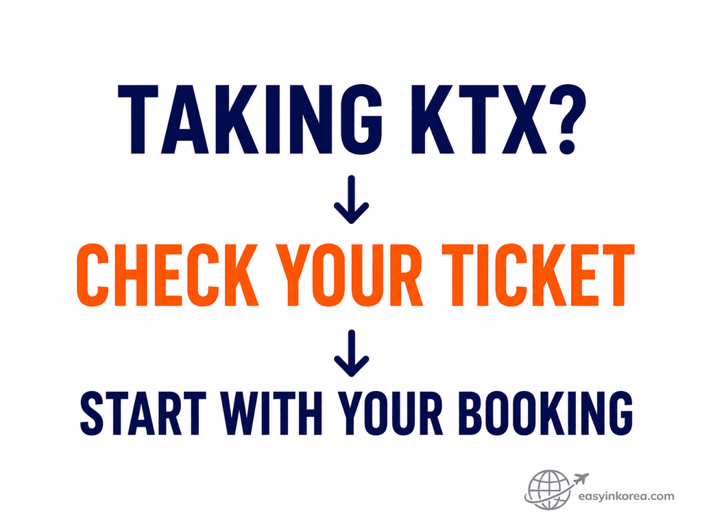 KTX ticket check before boarding at Seoul Station in Korea