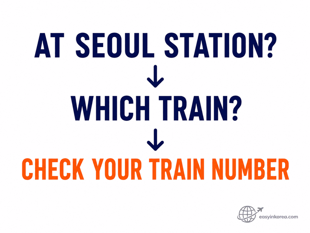 KTX train number check at Seoul Station before following the correct departure