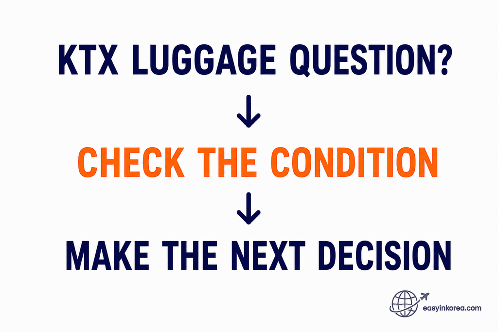 KTX luggage FAQ condition check for travelers deciding what to do with bags on a train in Korea