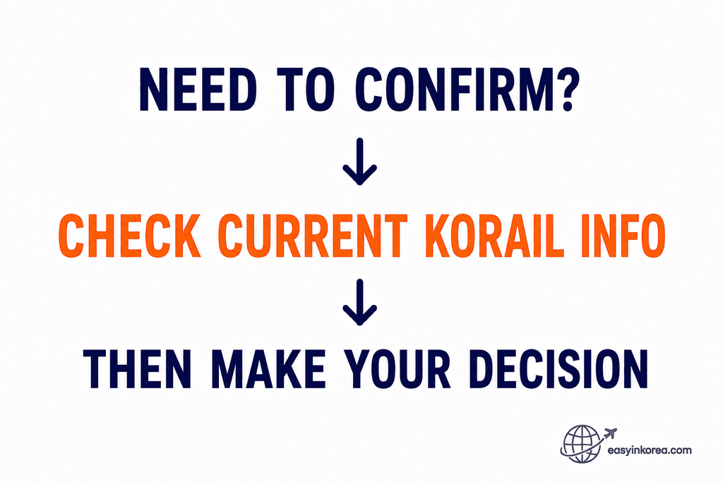 KTX luggage official verification check using current KORAIL information before making a travel decision