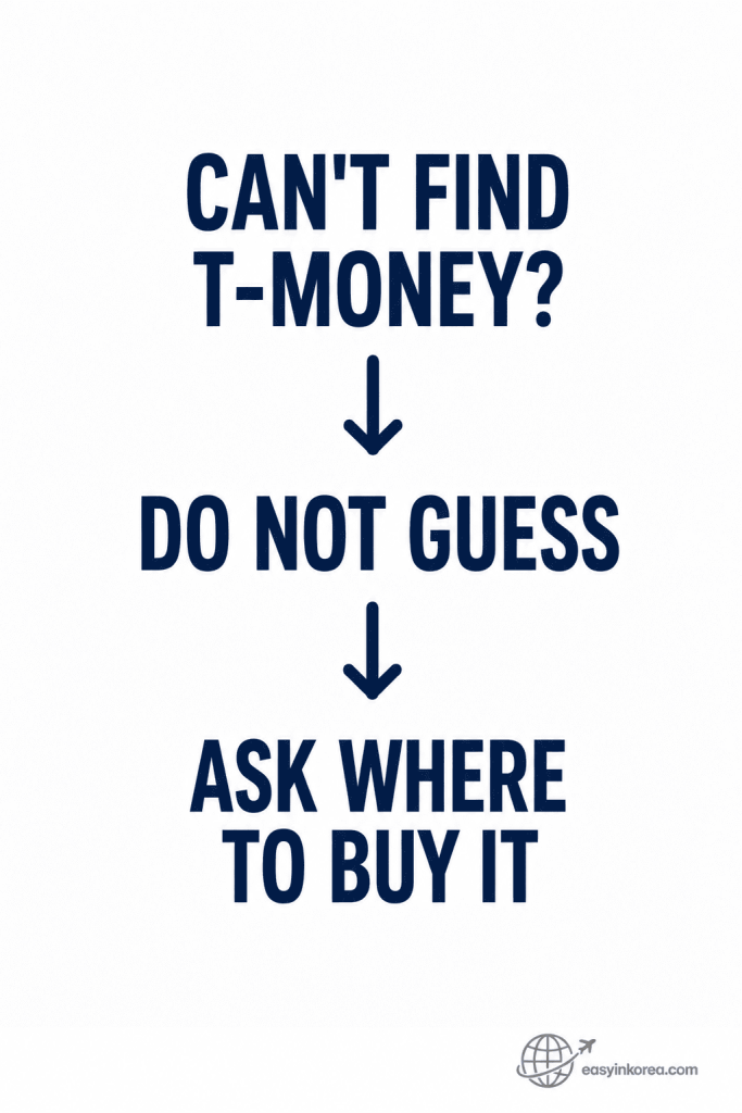 T-money recovery guide telling travelers to ask for another sales point when a card is unavailable