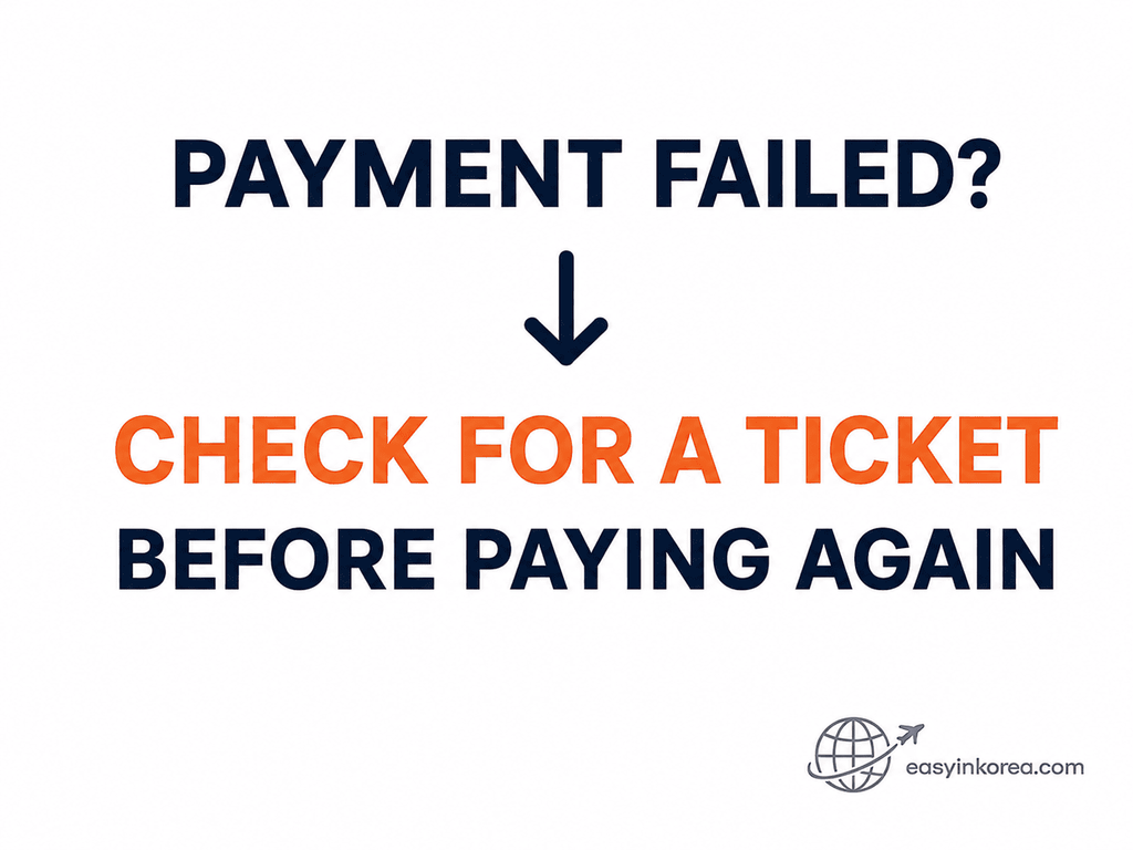 Graphic telling travelers to check for an existing KTX ticket before paying again after a payment failure.