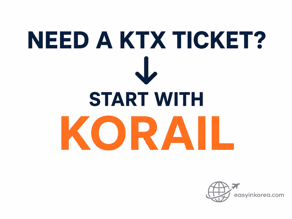 Graphic showing how to book KTX tickets in Korea by starting with an official KORAIL booking channel.