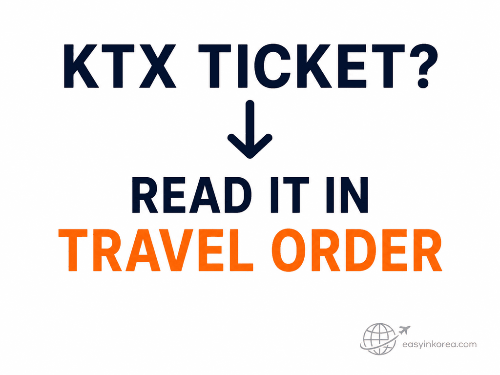 Graphic showing how to read a KTX ticket by following the important ticket information in travel order.