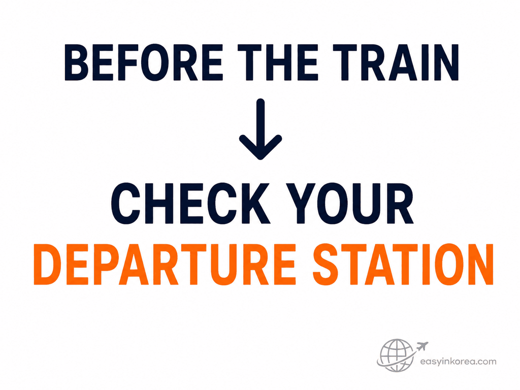 Graphic telling travelers to check the departure station on a KTX ticket before looking for the train.