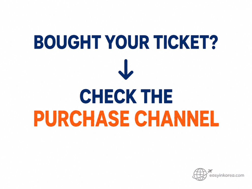 KTX ticket purchase channel decision before changing or requesting a refund