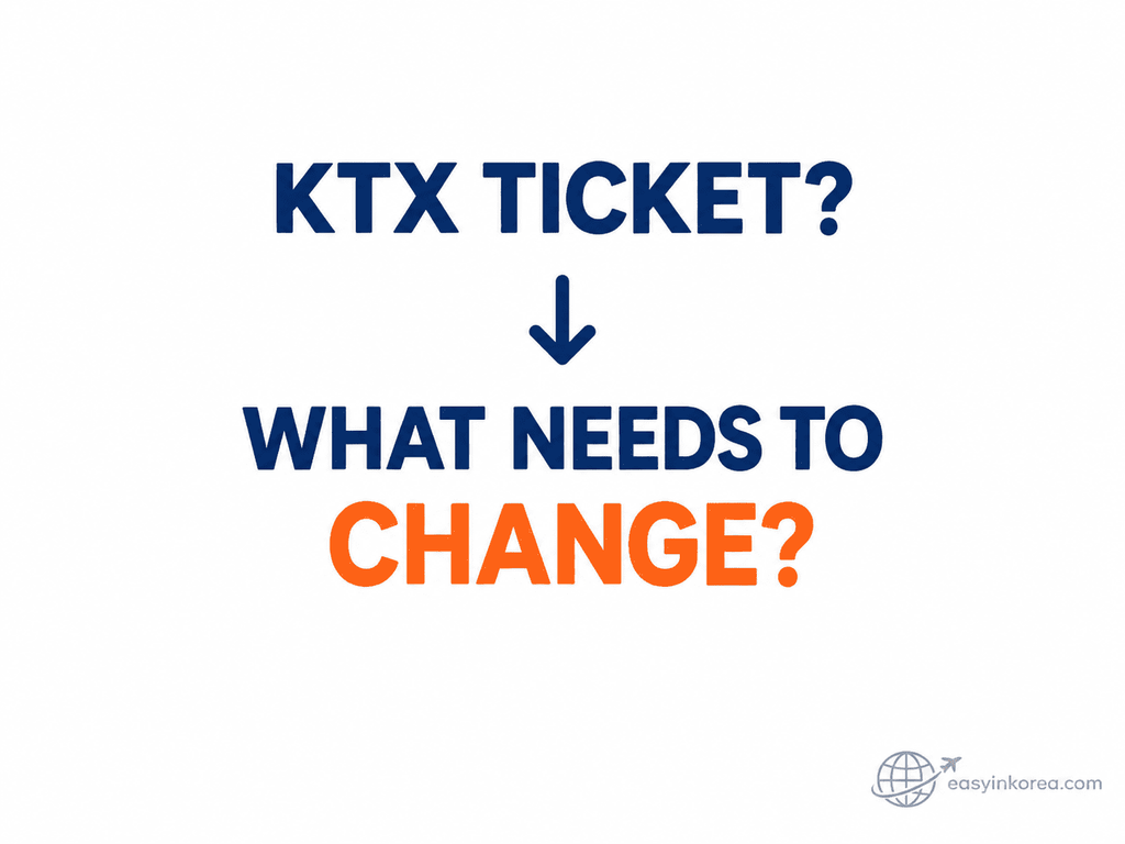 KTX ticket refund decision showing what needs to change before canceling or changing a KTX ticket