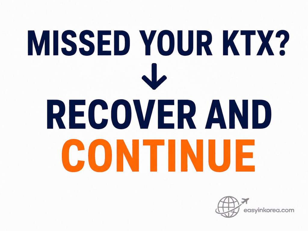 Missed KTX train recovery guide showing travelers how to recover and continue their journey in Korea