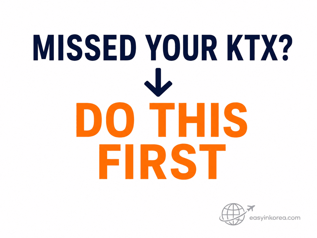 Missed KTX train in Korea decision guide showing what to do first after the train has departed