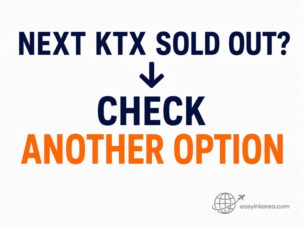 Next KTX sold out recovery guide telling travelers to check another travel option after missing a train