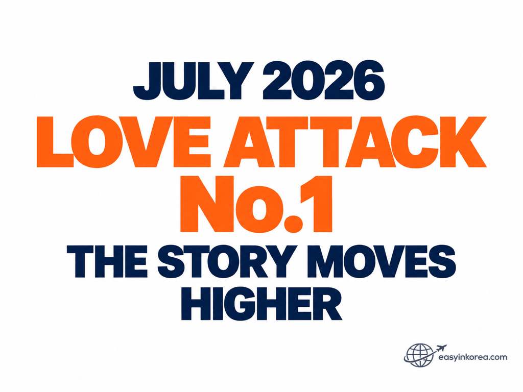 RESCENE songs timeline showing LOVE ATTACK at No.1 in July 2026