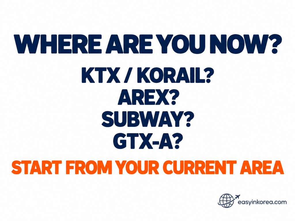 ATM at Seoul Station guide for foreign travelers identifying KTX, Korail, AREX, subway or GTX-A area before finding cash