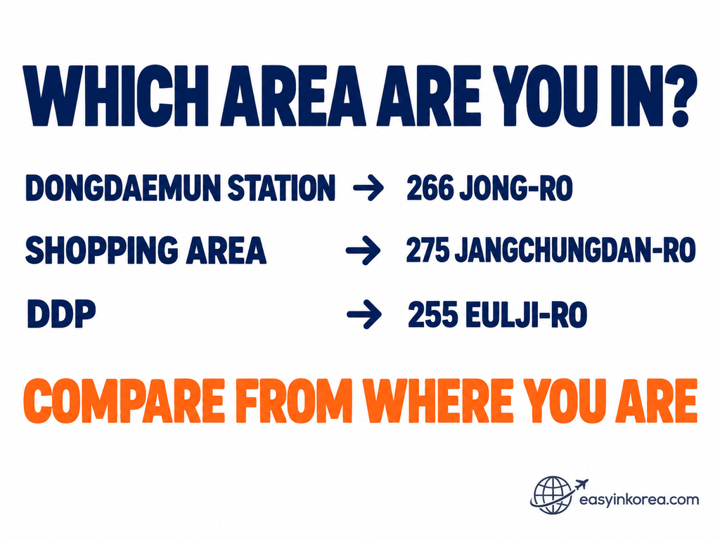 ATM in Dongdaemun guide comparing Global ATM locations near Dongdaemun Station, the shopping area and DDP for foreign card users