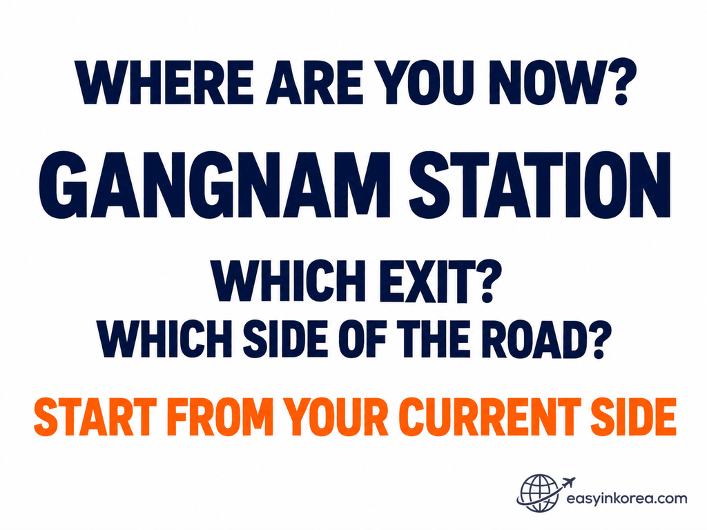 ATM in Gangnam guide showing how to check your Gangnam Station exit and current side before choosing a Global ATM