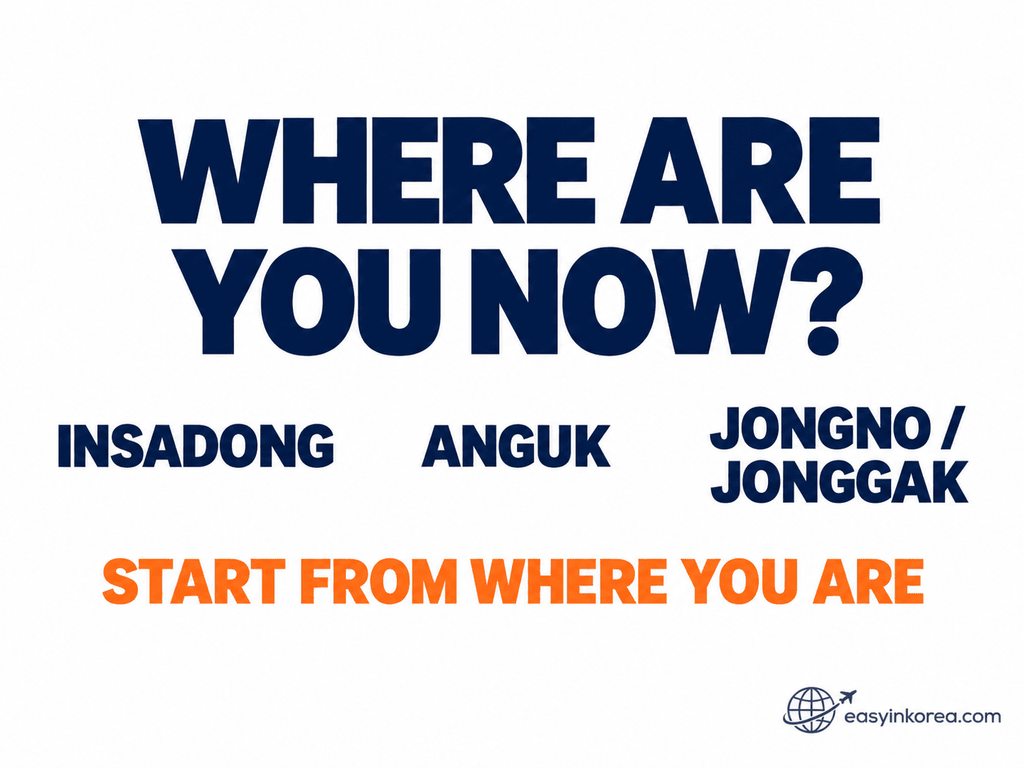 ATM in Insadong and Jongno guide showing Insadong, Anguk and Jongno or Jonggak as starting areas for foreign card users