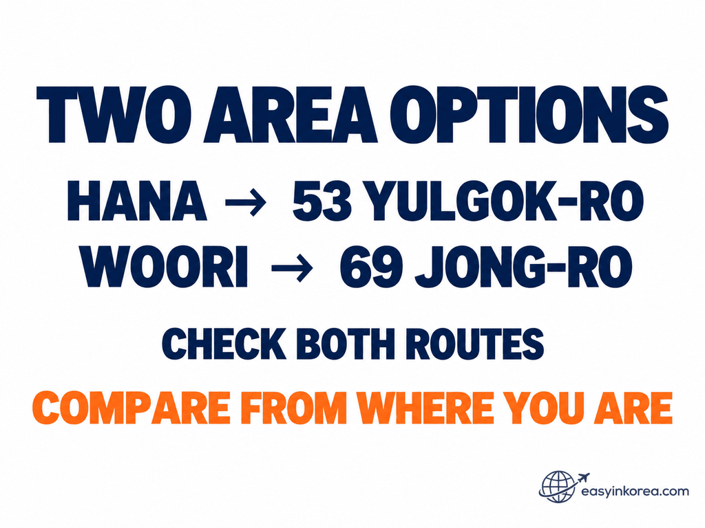 ATM in Insadong and Jongno comparison showing Hana Bank at 53 Yulgok-ro and Woori Bank at 69 Jong-ro for foreign card users