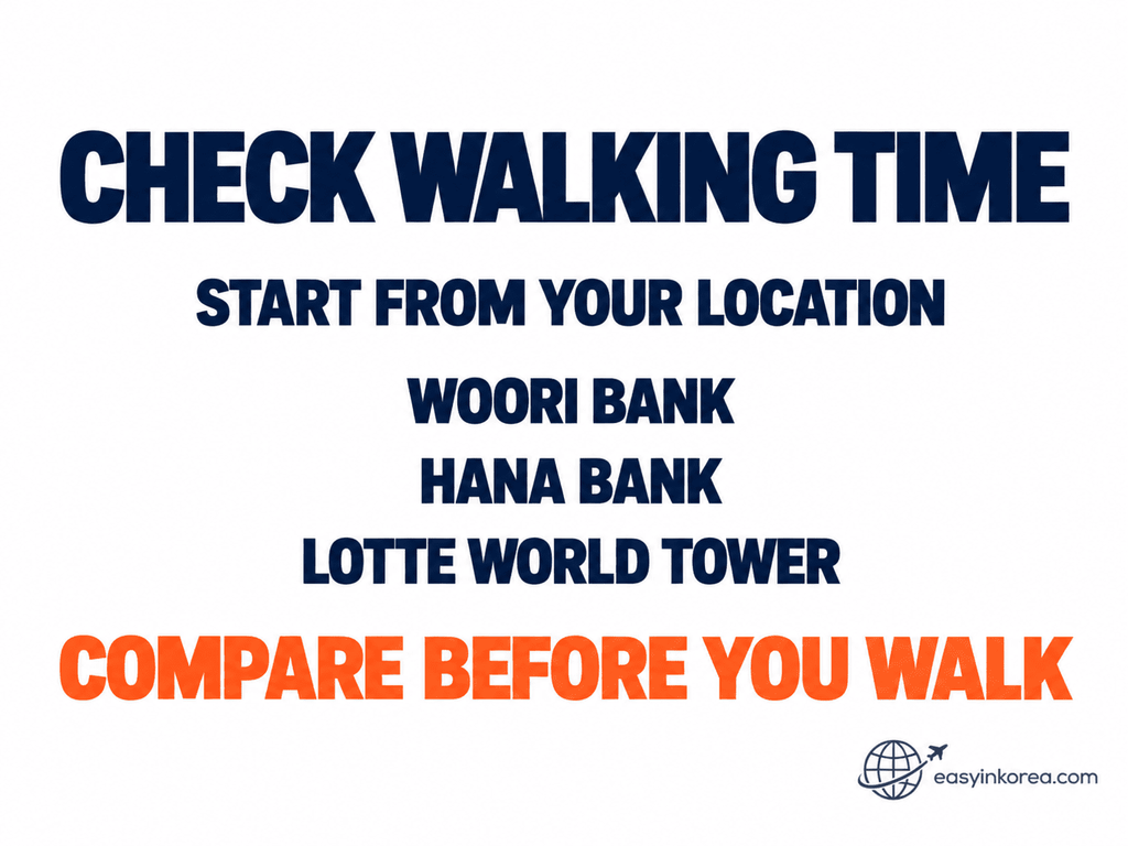 Check walking routes to Global ATM options in Jamsil from your current location
