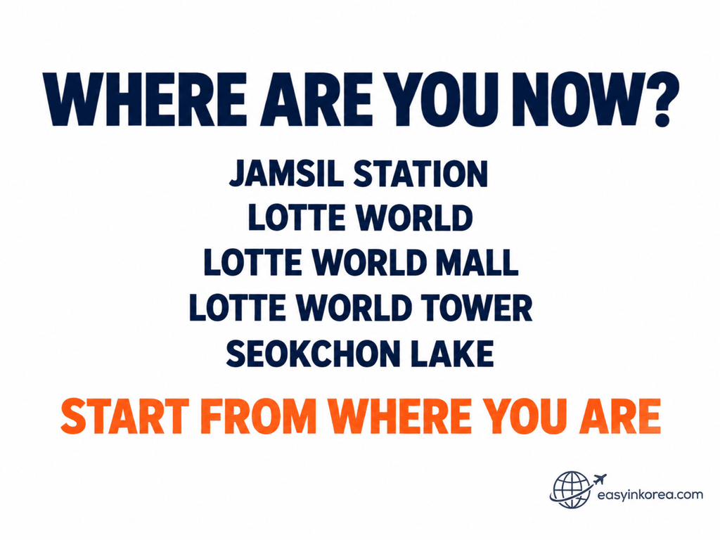ATM in Jamsil starting points near Jamsil Station, Lotte World, Lotte World Mall and Lotte World Tower