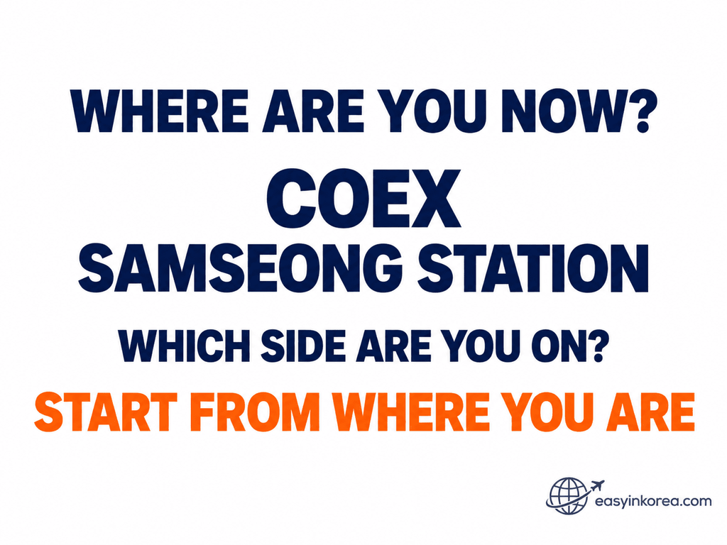 ATM near COEX guide showing COEX and Samseong Station as starting points for finding a Global ATM with a foreign card