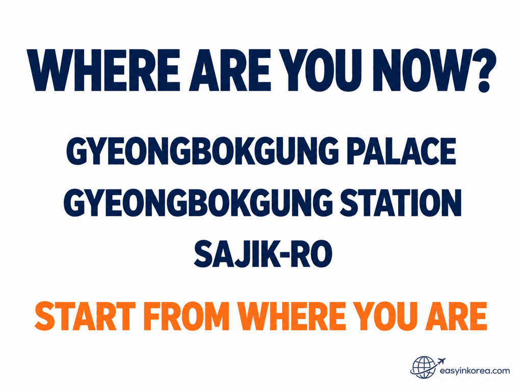ATM near Gyeongbokgung starting point guide for Gyeongbokgung Palace, Gyeongbokgung Station and Sajik-ro