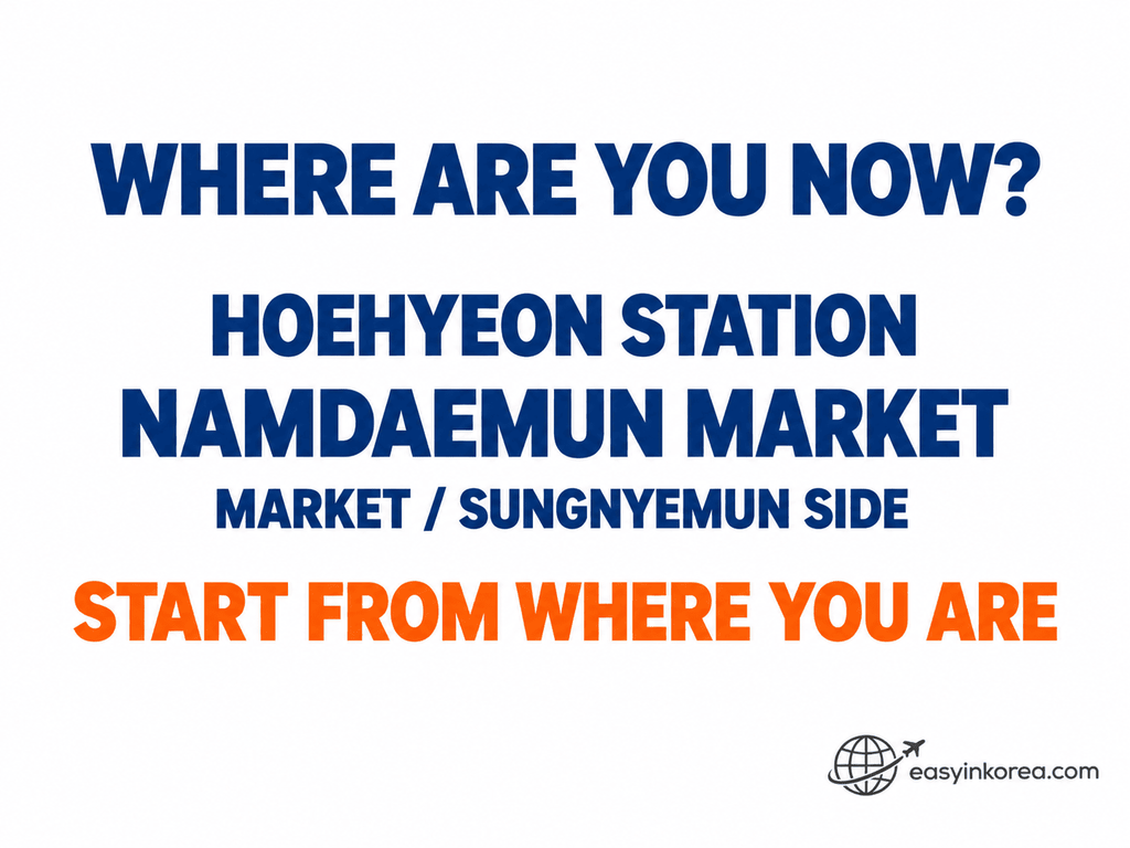 ATM near Namdaemun Market guide showing Hoehyeon Station, Namdaemun Market and the Sungnyemun side as starting areas for foreign card users