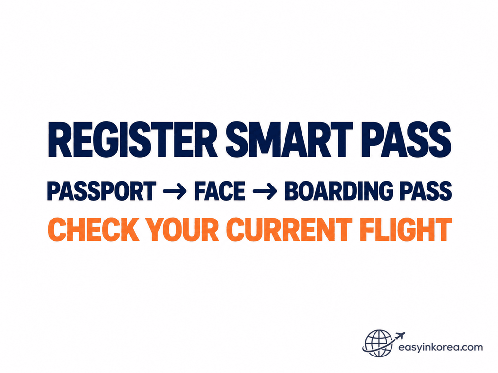 Incheon Airport Smart Pass Guide registration graphic showing passport, face, and boarding pass steps with a reminder to check the current flight