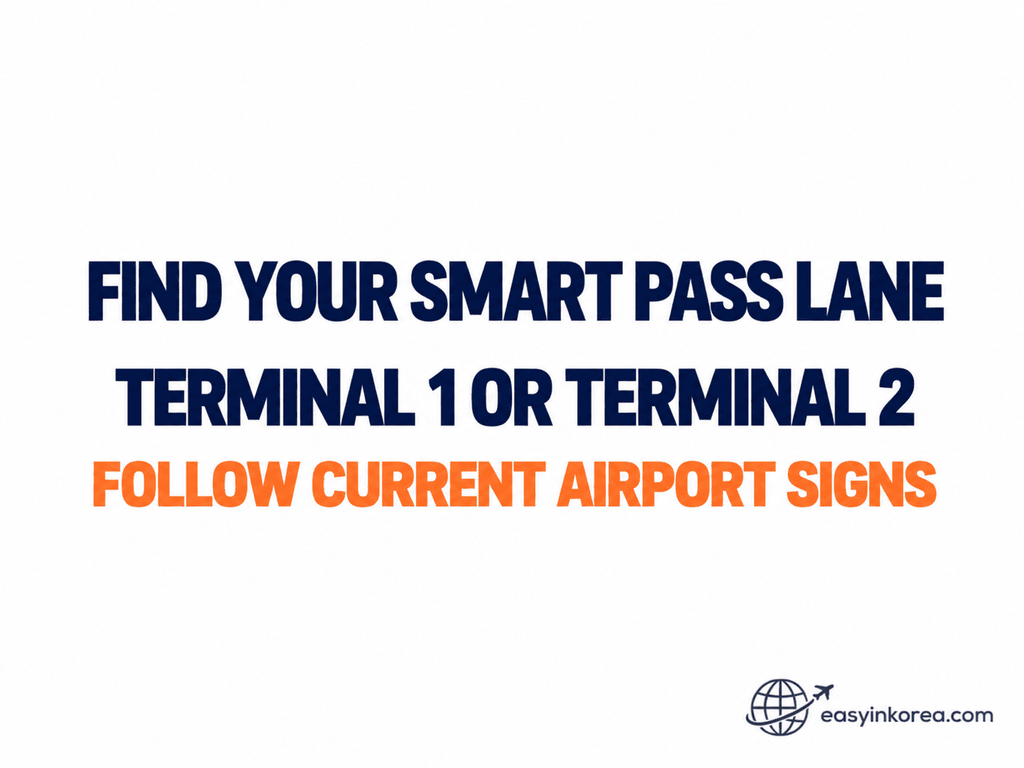 Incheon Airport Smart Pass Guide graphic showing Terminal 1 or Terminal 2 and reminding travelers to follow current airport signs to Smart Pass lanes